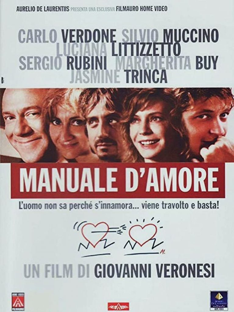 15 Judul Film Romantis Terbaik Italia Bagian 1